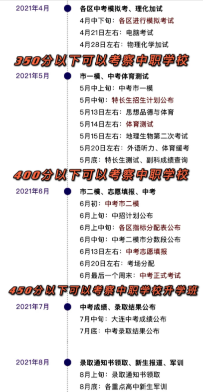 微信截图_20210507182029.png